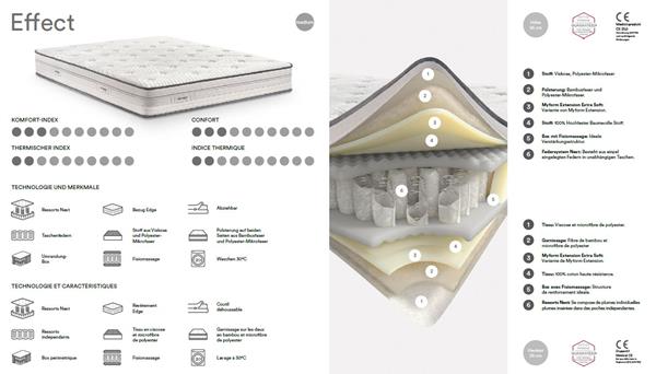 Dafne - Angebote & Ausstellungsstücke