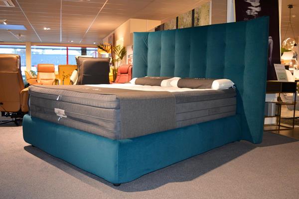 Inge : Die Bedeutung der Proportionen