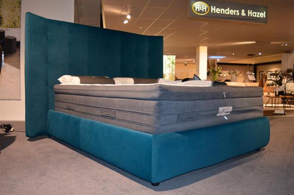 Inge : Die Bedeutung der Proportionen